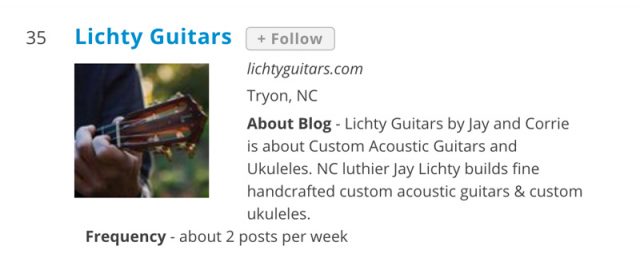 best-guitar-blogs-feedspot-lichty-guitars